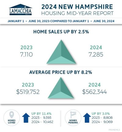 NH-infographic-MY24.jpg